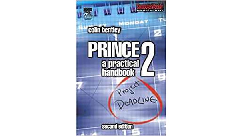 PRINCE2-Agile-Foundation的中問題集